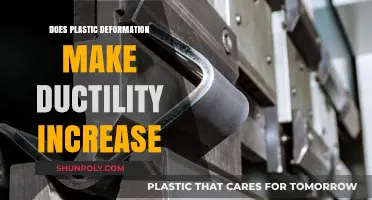 Plastic Deformation's Impact on Enhancing Material Ductility Explained