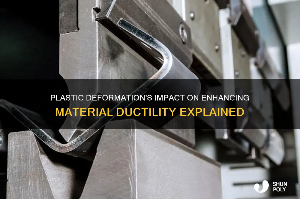 does plastic deformation make ductility increase