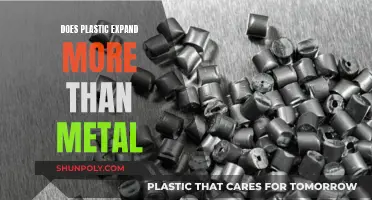 Plastic vs Metal: Which Material Expands More?