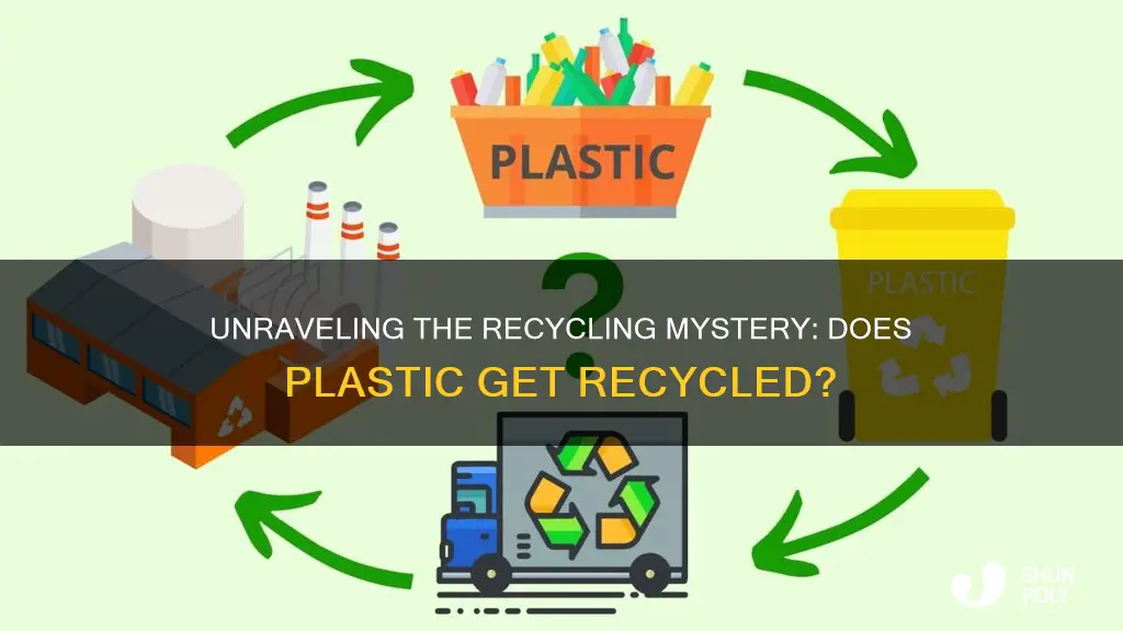 does plastic ger recycled