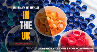 UK Plastic Recycling: Effective or Not?
