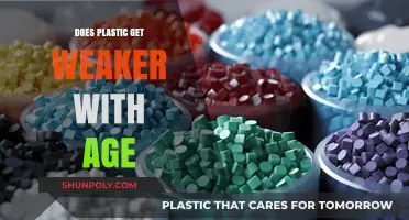 Aging Plastics: How Time Impacts Strength and Durability