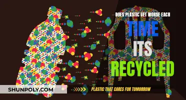 The Dark Side of Recycling: Does Plastic Degradation Increase with Each Cycle?