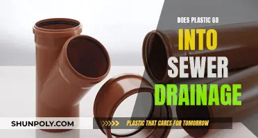 How Plastic Pollution Enters Our Sewer Systems