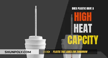 The Heat Capacity of Plastic: Why It Matters
