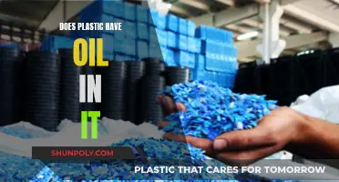 How Oil and Plastic Are Intertwined