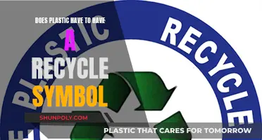 Unraveling the Mystery: Does Plastic Need a Recycle Symbol?