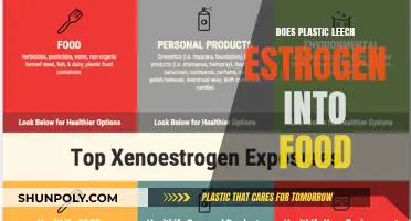 Plastic's Estrogenic Effect: Is Your Food Safe?