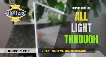 Plastic: A Light-Filtering Wonder