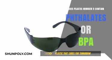 Are Phthalates and BPA in Plastic Number 5?