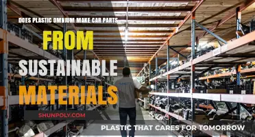 Plastic Omnium's Eco-Friendly Car Parts: Sustainable Materials Revolutionizing Auto Manufacturing