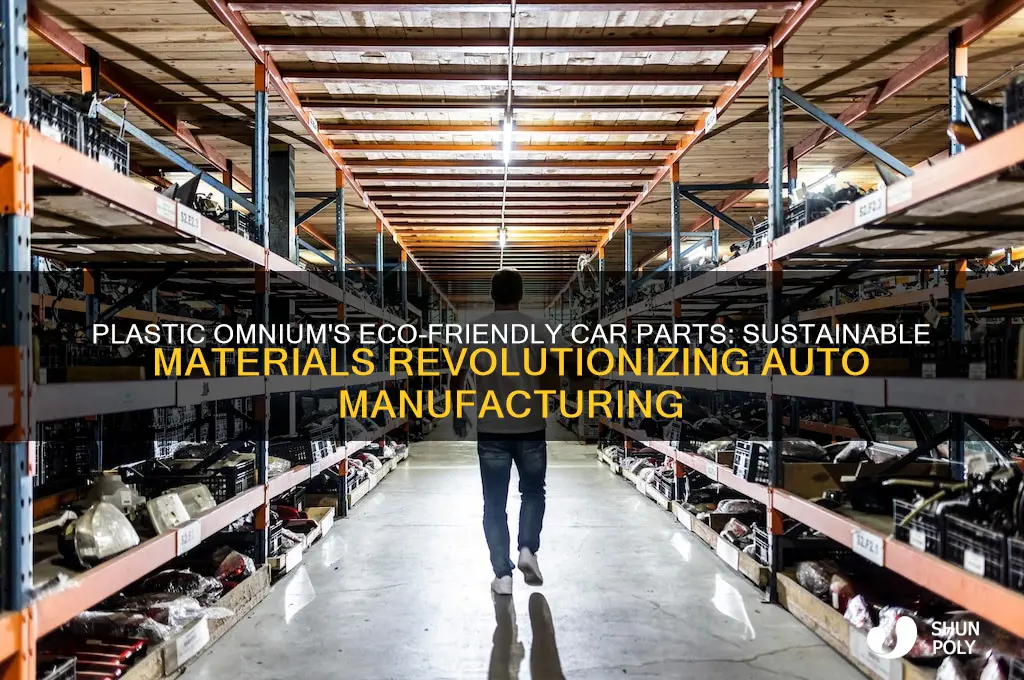 does plastic omnium make car parts from sustainable materials