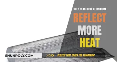 Plastic vs. Aluminum: Reflecting Heat