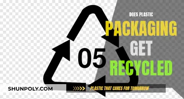 Unveiling the Truth: Does Plastic Packaging Get Recycled?