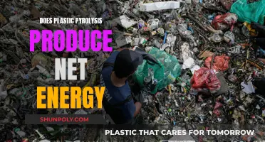 Pyrolysis Power: Plastic Energy Potential?