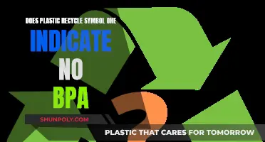 Understanding the Plastic Recycling Symbol: Does It Mean No BPA?