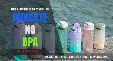 Recycling Symbols: Understanding Plastic Safety and BPA