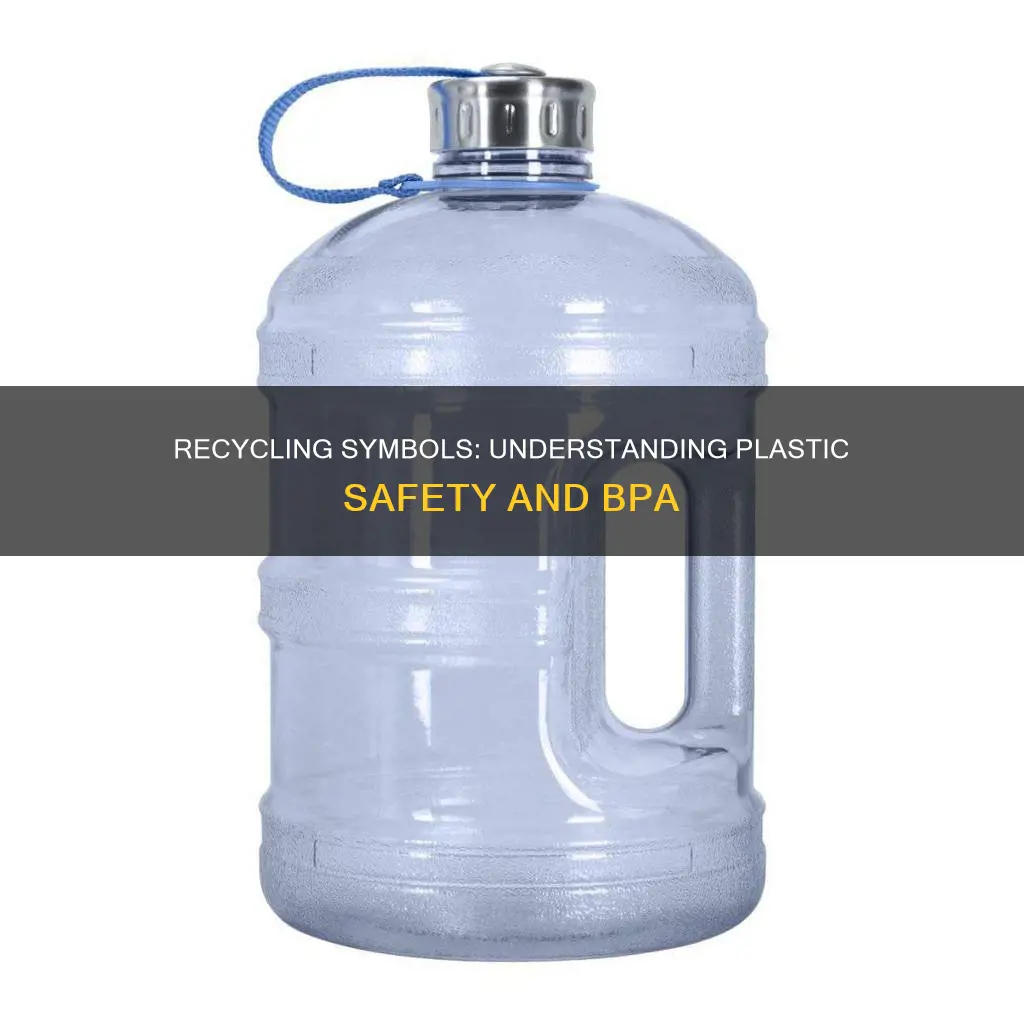 does plastic recycle symbol one indicate no bpa