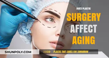 Plastic Surgery and Aging: Does It Slow Down the Clock?