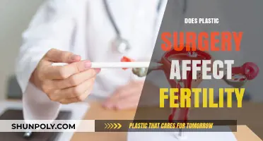 Plastic Surgery and Fertility: Unraveling the Impact on Reproductive Health