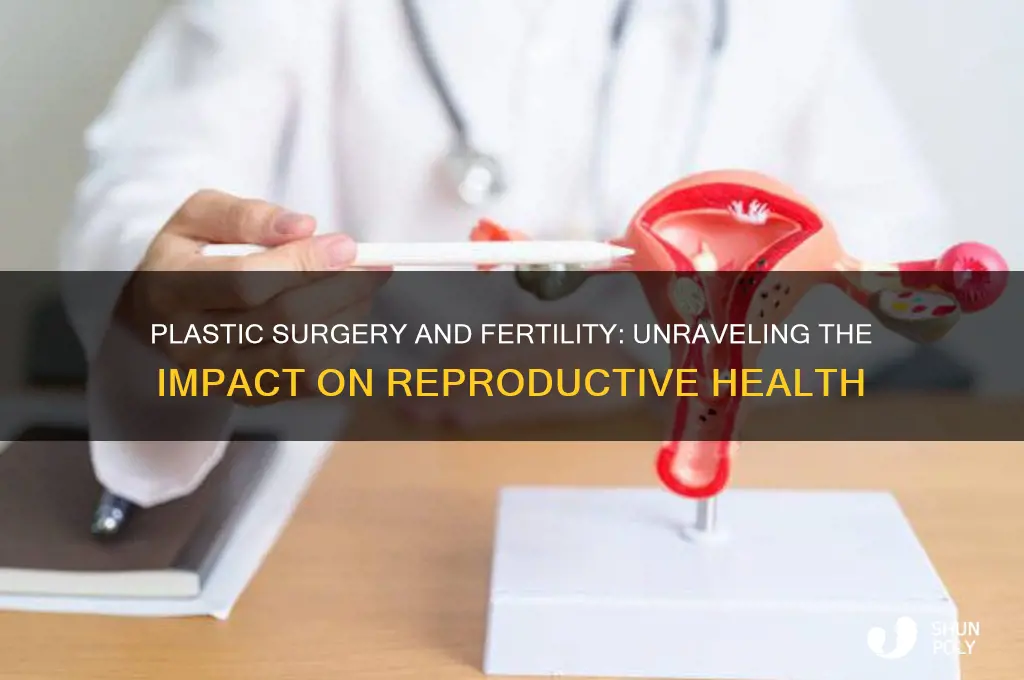 does plastic surgery affect fertility