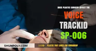 Plastic Surgery's Impact on Voice: Uncovering the TrackID SP-006 Connection