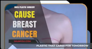Plastic Surgery and Breast Cancer: Unraveling the Myths and Facts