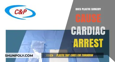 Plastic Surgery and Cardiac Arrest: Unraveling the Potential Risks