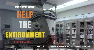 Plastic Surgery's Environmental Impact: Sustainable Choice or Ecological Burden?