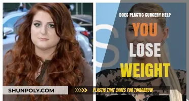 Plastic Surgery and Weight Loss: Fact or Fiction?