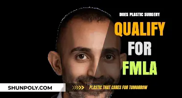 Does Plastic Surgery Qualify for FMLA Leave? Key Facts Explained
