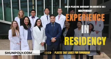 Plastic Surgery Residency: Gaining Independent Surgical Experience During Training