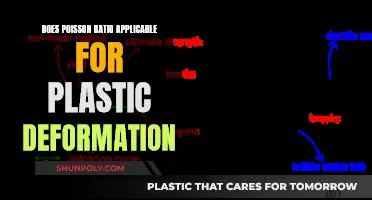 Poisson's Ratio: Plastic Deformation and Its Applicability