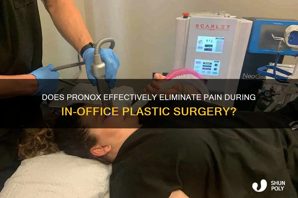 does pronox elliminate pain during in office plastic surgery