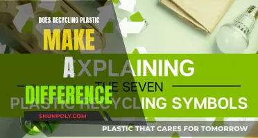 Recycling Plastic: Effective or Just Symbolic?