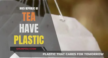 Republic of Tea: Plastic-Free or Not?