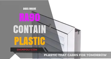 Rogue RA90: Plastic-Free or Plastic-Filled?