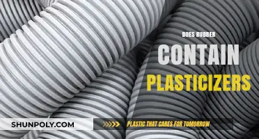 Rubber and Plasticizers: What's the Connection?