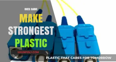 SABIC's Plastic Innovations: Are They the Strongest in the Industry?
