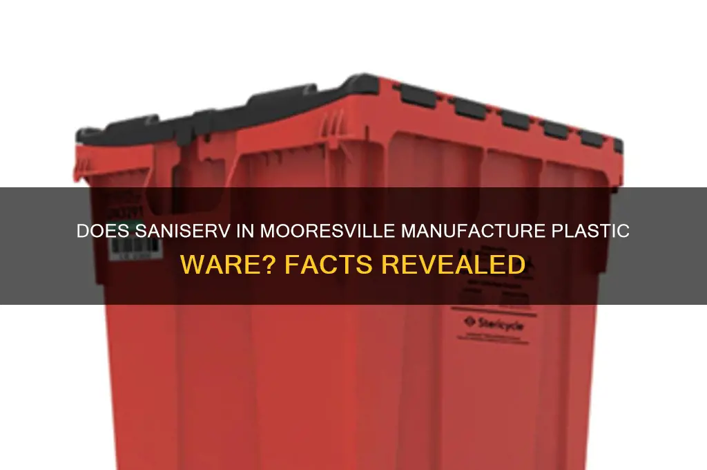 does saniserv in mooresville make plastic ware