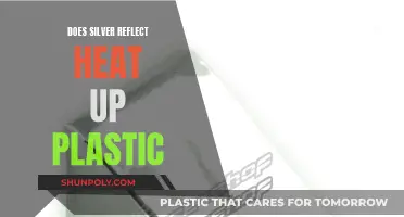 How Silver Reflects Heat: Plastic Impact