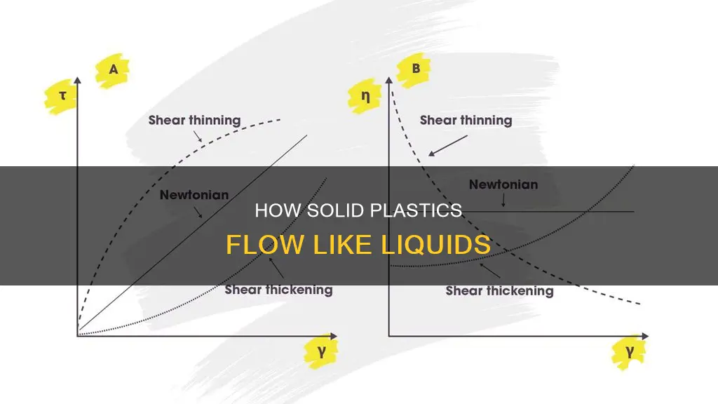 does solid plastic behave as a liquid