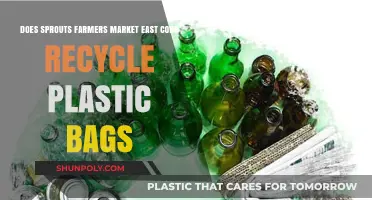 Does Sprouts Farmers Market East Cobb Recycle Plastic Bags?