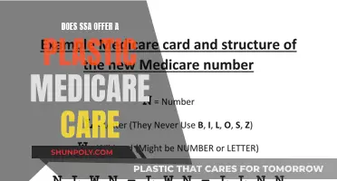 Medicare: Plastic Cards Issued by SSA