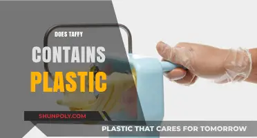 Plastic in Taffy: Is It True?