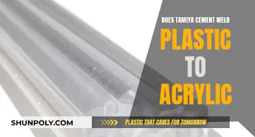 Tamiya Cement: Bonding Acrylic and Plastic with Precision