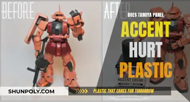 Tamiya Panel Accent: Safe or Plastic Danger?