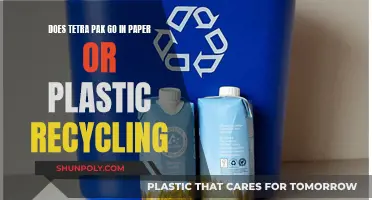 Where Do Tetra Paks Belong? Paper or Plastic Recycling?