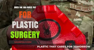 Air Force Plastic Surgery Coverage: What Procedures Are Paid For?