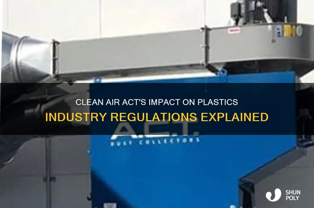 does the clean air act regulate the plastics industry